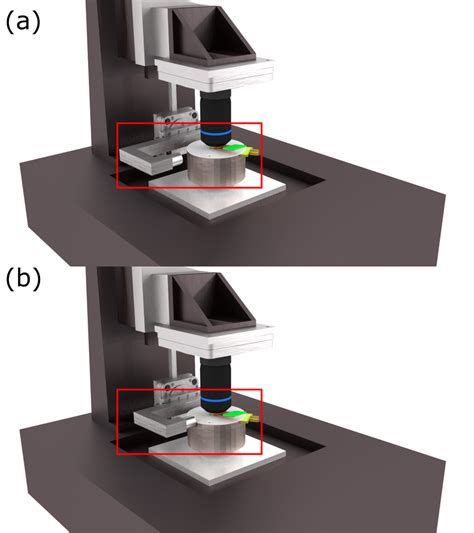 Image result for Linear Function Translation