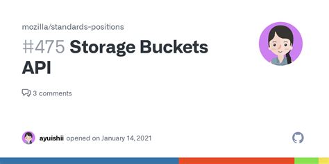 Image result for Storage Buckets API