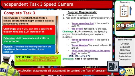 Image result for Python Programming Facts for KS3