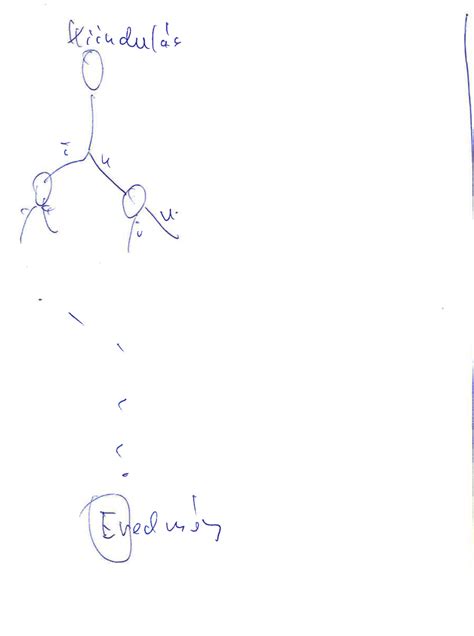 Image result for 3D Drawing Algorithm