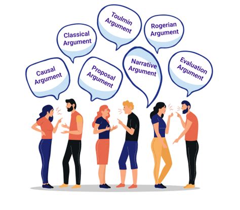 Image result for Definitional Argument Examples