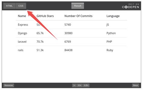 HTML-Format Copy and Paste に対する画像結果