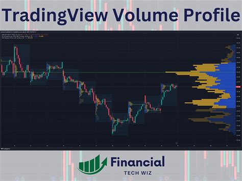 Image result for Tradingview.com