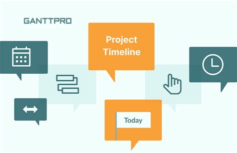 Image result for Timeline Project Management Software