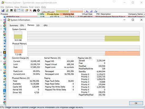 Image result for Tasks Memory Bar
