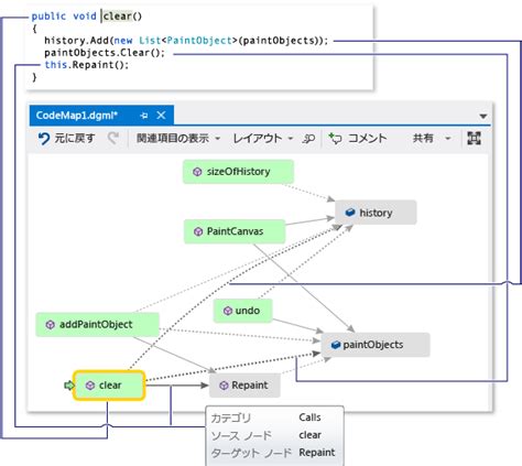 Software Code Map に対する画像結果