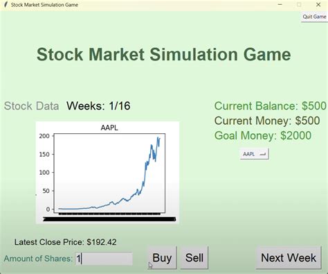 Image result for Python Stock Market Simulator