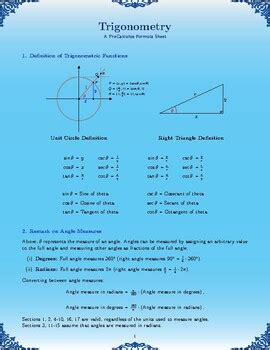 Image result for Trigonometry and Pre Calculus Formula