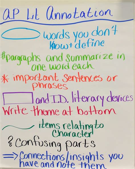 Image result for Annotation Examples for Students