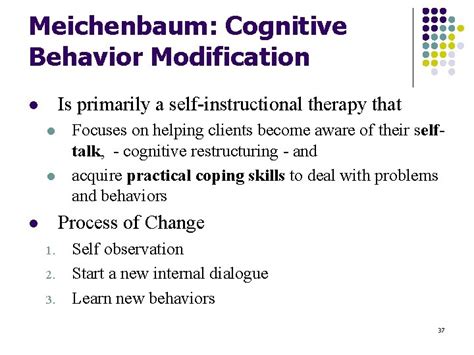 Image result for Cognitive Behavioral Modification Meichenbaum