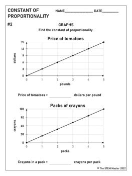 Image result for Constant Proportionality 7th Grade Worksheets