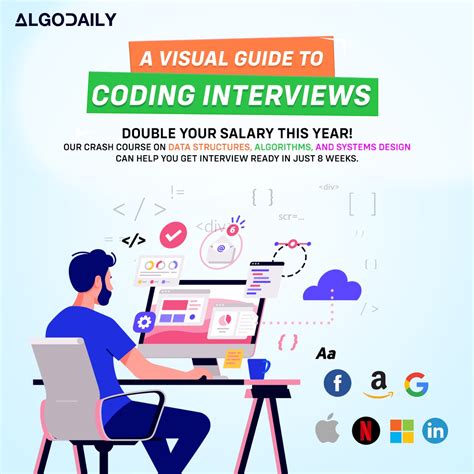 Image result for 2 Coloring Graph