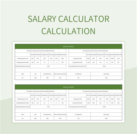 Image result for Employment Calculation Formula Worksheet