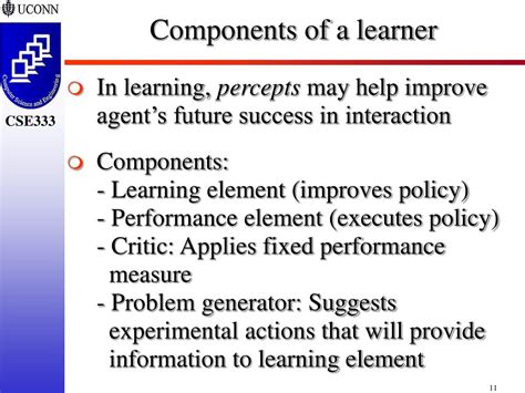 Components of Leaners Module に対する画像結果