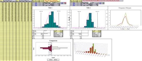 Free Histogram Excel に対する画像結果