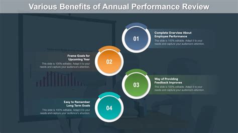 Image result for PowerPoint Performance Template