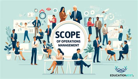 Image result for MBA in Operations Management Scope