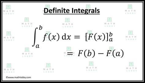 Image result for Definite Integral