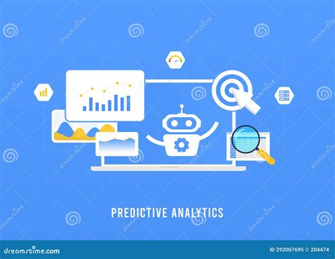 Reactive Proactive Predictive Automated に対する画像結果