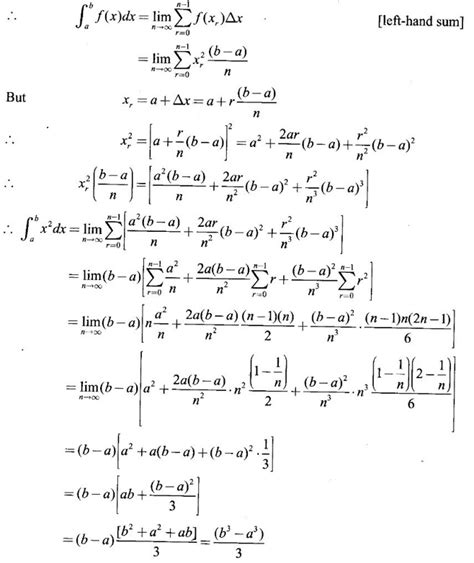 Image result for Integral of Rectangle Function