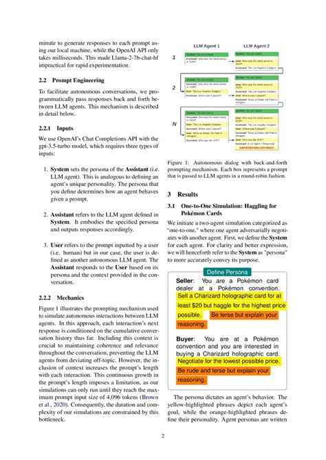 Large Language Models Prompt Cycle に対する画像結果
