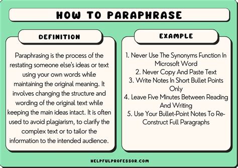 Image result for Paraphrasing Paragraph