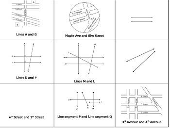 Image result for Non Parallel Lines Example