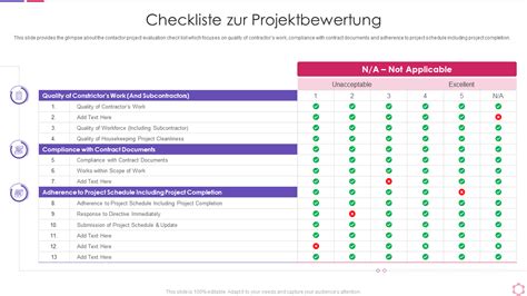 Afbeeldingsresultaten voor Checkliste Process