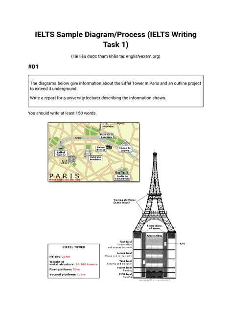 Image result for Writing Task 1 Diagram Sample