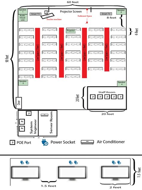 Image result for Computer Lab Library Floor Plan