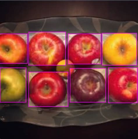 Image result for Computer Vision for Gardens