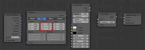 Image result for Decreasing at Increasing Rate Graph
