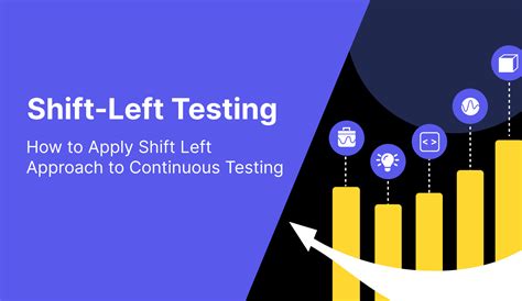 Shift Left System Testing に対する画像結果