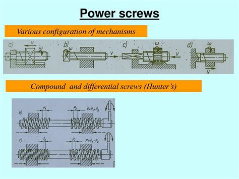 MATLAB Script for Power Screw に対する画像結果