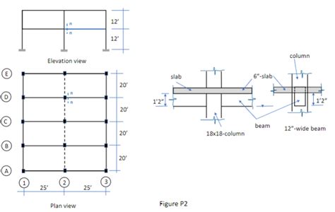 Image result for RC Building Structure