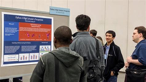 Afbeeldingsresultaten voor PyCon Poster