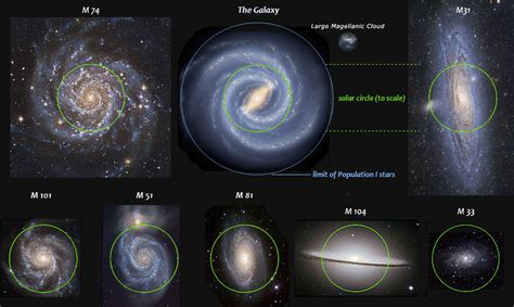 Image result for All the Galaxies in the Local Group