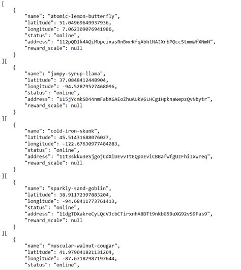 Toradh íomhá ar Python JSON API