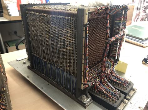 Image result for Core/Memory Images Bing