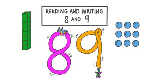 Class 8 Lesson Number 9 に対する画像結果