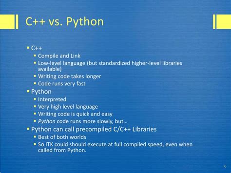 Image result for How to Use C++ for Python User