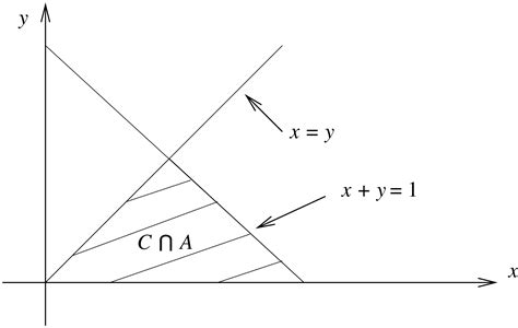 Image result for Joint Distribution Graphing Calculator