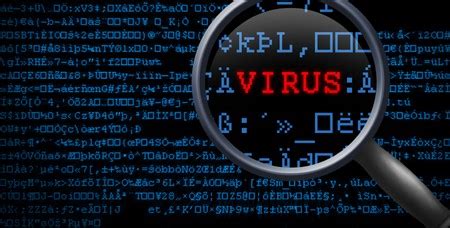 Image result for Virus Code