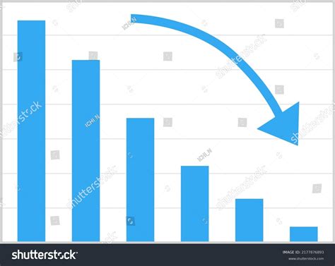 Image result for Decreasing Stock Graph
