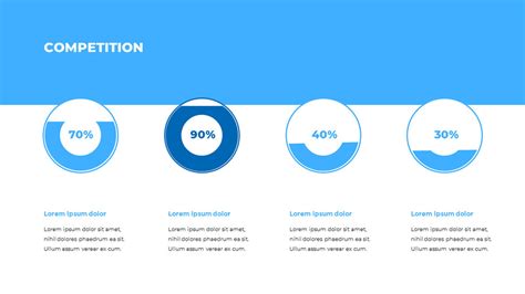 Image result for Competition Slide Examples