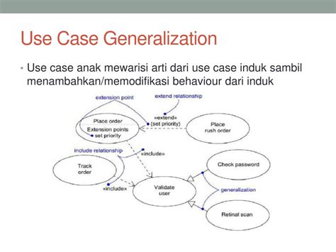 Generalization Trong Use Case に対する画像結果
