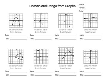 Image result for Domain and Range Worksheet Answer Key