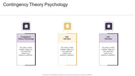 Image result for Contingency Theory PowerPoint