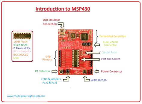 Image result for MSP430 Microcontroller Projects