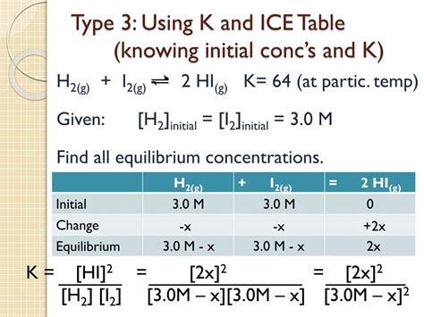 Toradh íomhá ar Computing the Equilibrium Constant Ice Table